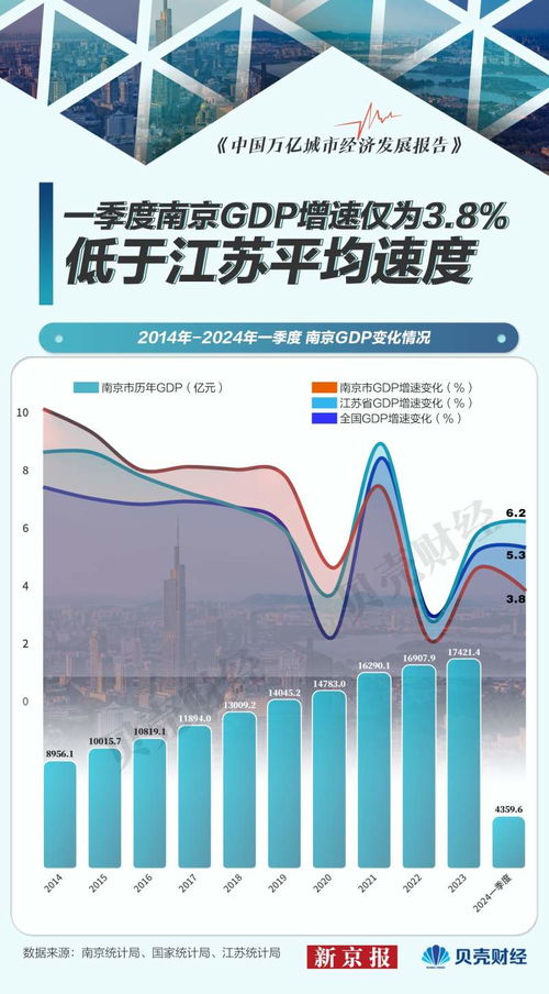 新京報(bào) 好新聞無(wú)止境，投資房地產(chǎn)業(yè)的理性與未來(lái)